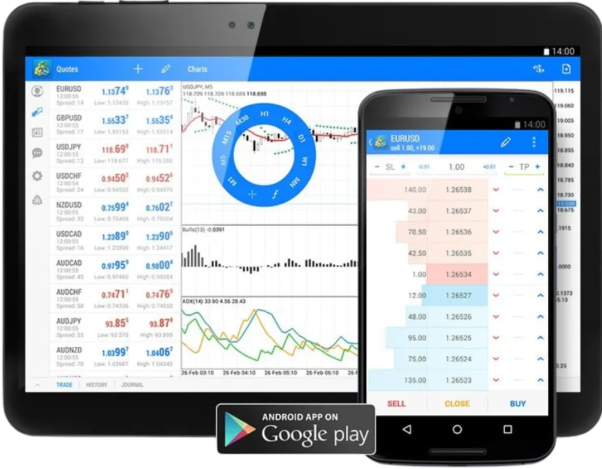 Sekolah Trading