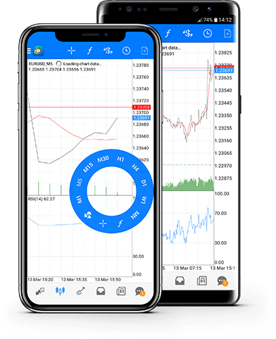 Sekolah Trading