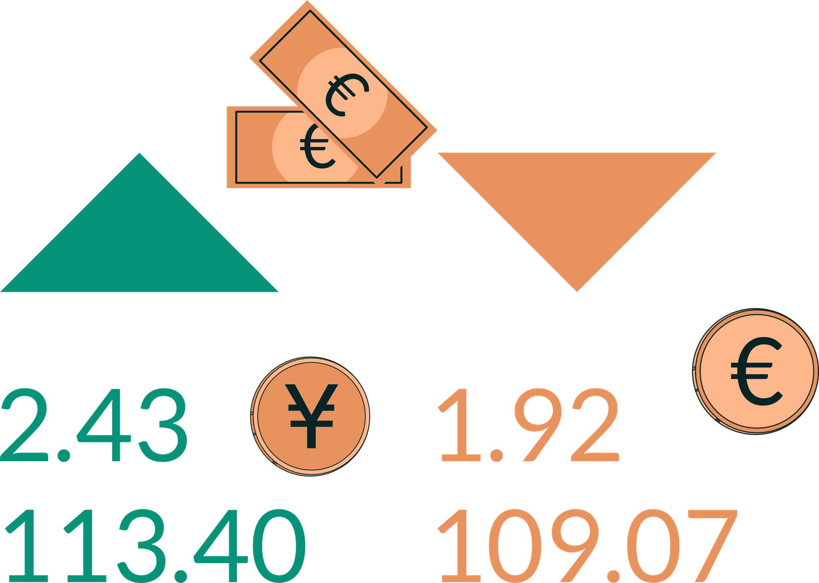 Sekolah Trading